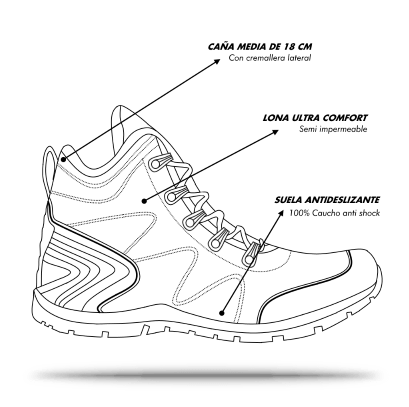 Botas Wolker militares 1